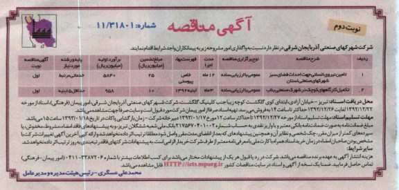 تامین نیروی انسانی جهت احداث فضای سبز شهرکهای صنعتی استان 