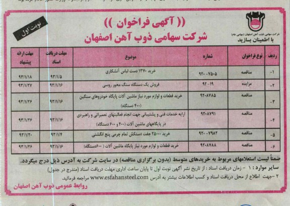  خرید 1370 دست لباس آتشکاری...