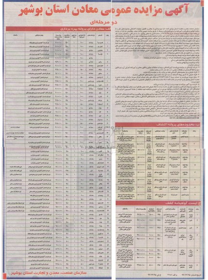مزایده معادن 