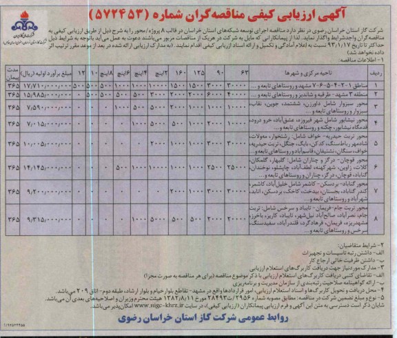 واگذاری اجرای توسعه شبکه 