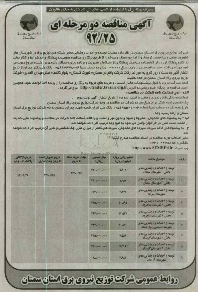 عملیات توسعه و احداث روشنایی معابر شبکه های توزیع برق...