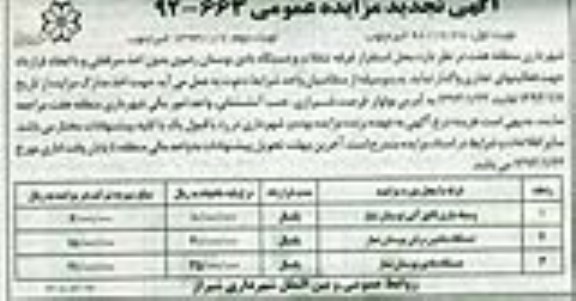 استقرار غرفه تنقلات و دستگاه بادی
