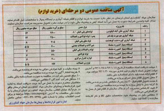 خرید لوازم 