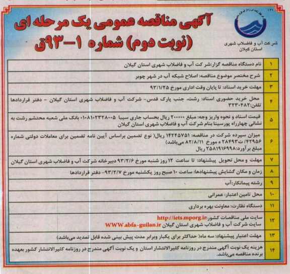 اصلاح شبکه آب در شهر چوبر 