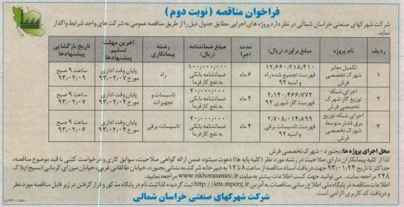 تکمیل معابر شهرک تخصصی و ... 