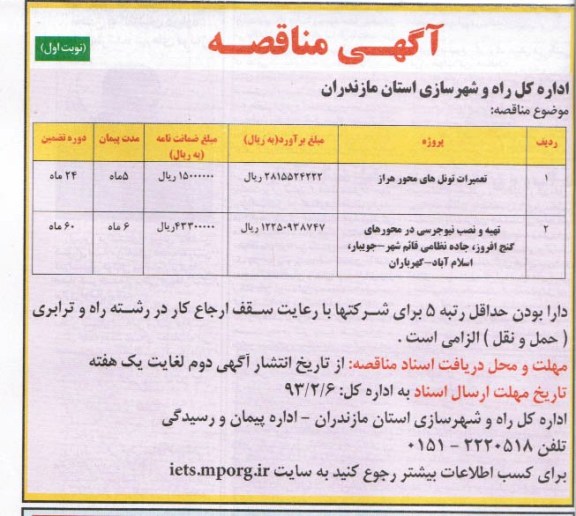 تعمیرات تونل  و ...