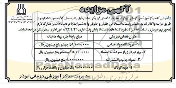 اجاره فضای فیزیکی