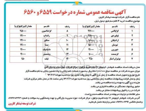 خرید 14 قلم سم 