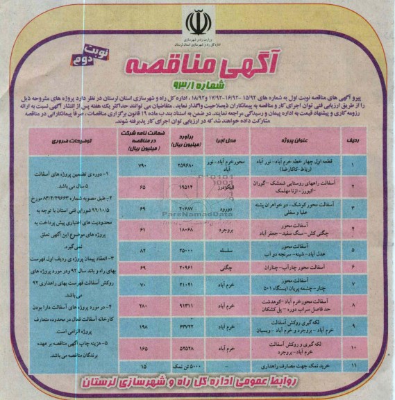 واگذاری قطعه اول چهار خطه....