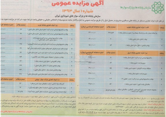 واگذاری غرف 