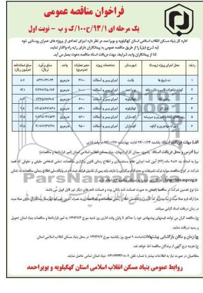 اجرای تعدادی از پروژه های عمران روستایی 