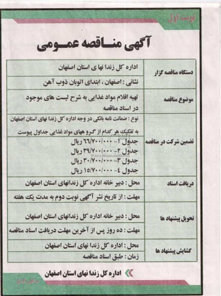 تهیه اقلام مواد غذایی 