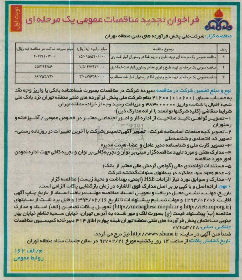 تهیه ، طبخ و توزیع غذا در رستوران 