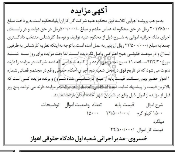 فروش میلگرد