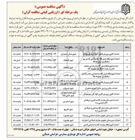 احداث کانون پرورش فکری کودکان و نوجوانان