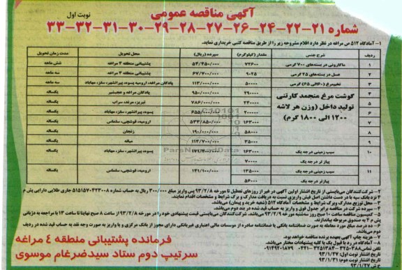 ماکارونی 
