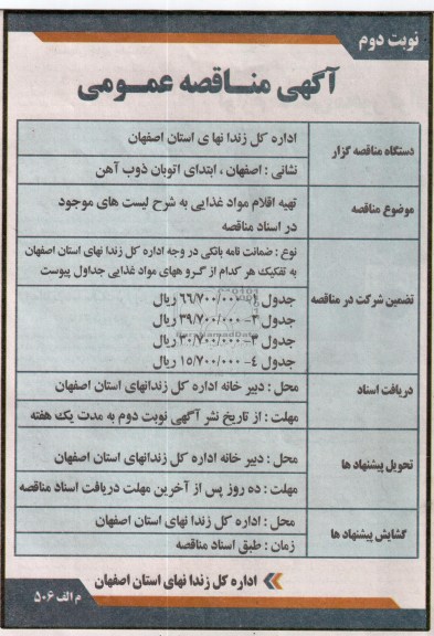 تهیه اقلام مواد غذایی 
