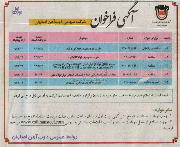 خرید دو ردیف دریچه کوره بلند 