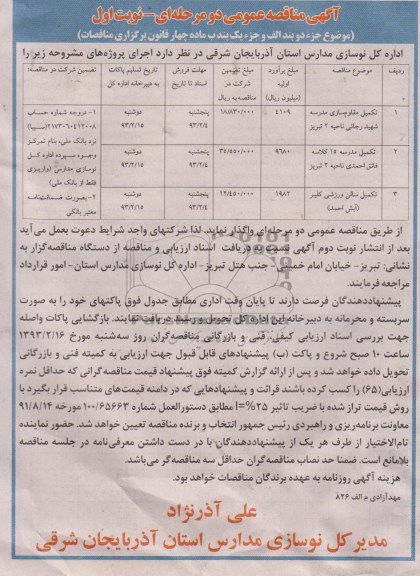 تکمیل مقاوم سازی مدرسه شهید رجایی و ... 