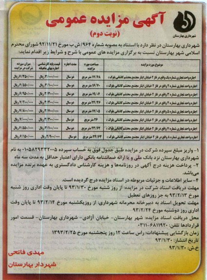 اجاره واحد تجاری