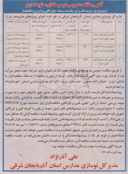  تکمیل مقاوم سازی مدرسه شهید رجایی و ... 