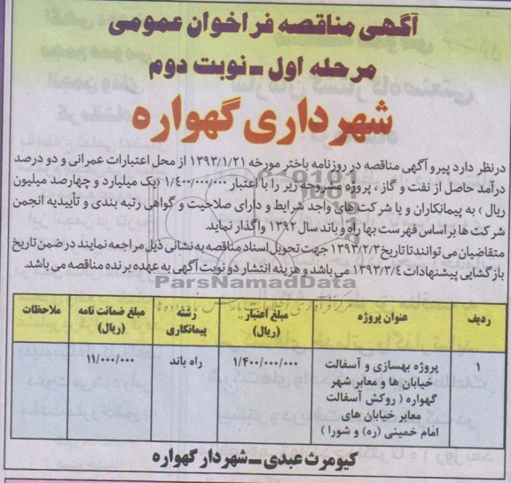 پروژه بهسازی و آسفالت خیابان ها و معابر 