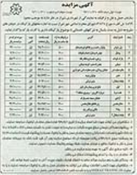 اجاره محل های پارکینگ 