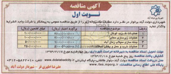 عملیات خرید تونان، زیرسازی معابر، بدنه سازی و ...