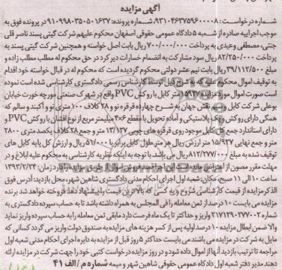 فروش کابل 