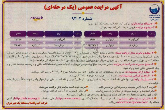فروش ضایعات اهن الات 
