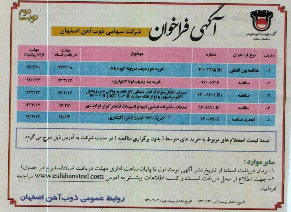 خرید دو ردیف دریچه کوره بلند 