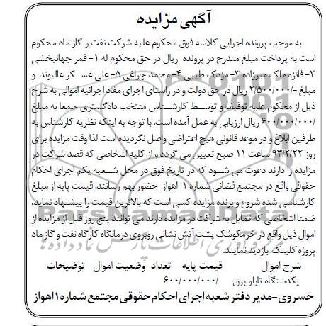فروش یک دستگاه تابلو برق