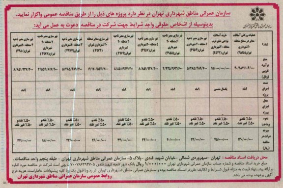 عملیات روکش آسفالت معابر در سطح منطقه 20 شهرداری تهران ....