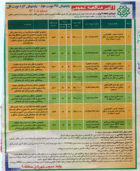 عملیات تعمیر ، نگهداری و بهسازی معابر شهری ....