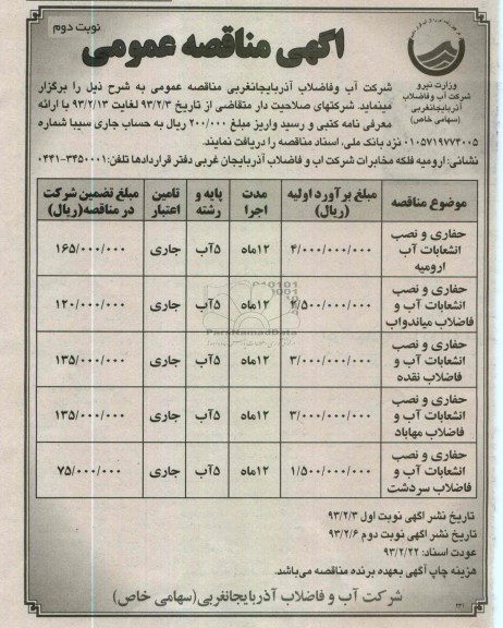 حفاری و نصب انشعابات آب ....