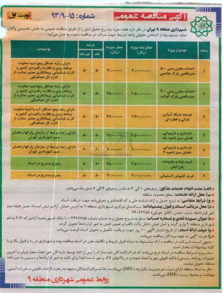 واگذاری احداث مخزن بتنی 500 مترمکعبی   و ....