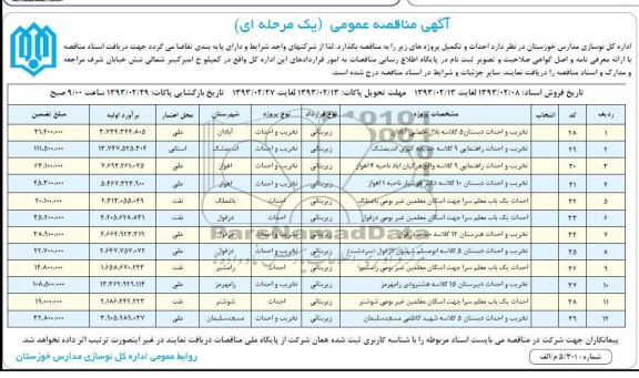  احداث و تکمیل پروژه های  تخریب و احداث دبستان و ...