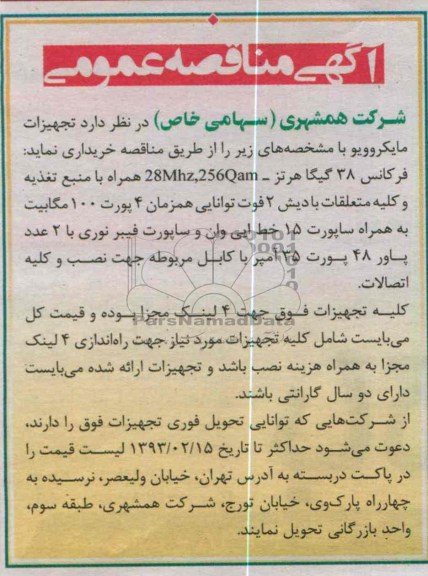 خرید تجهیزات مایکروویو
