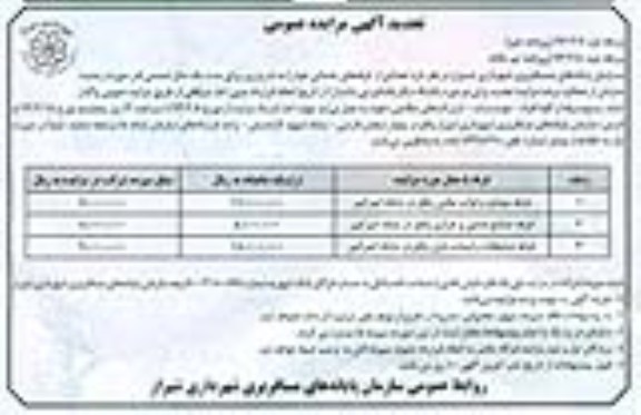 واگذاری تعدادی از غرفه های خدماتی