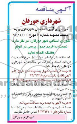 خرید جدول پرسی 