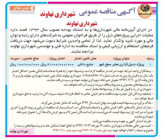 پروژه جدولگذاری معابر سطح شهر 