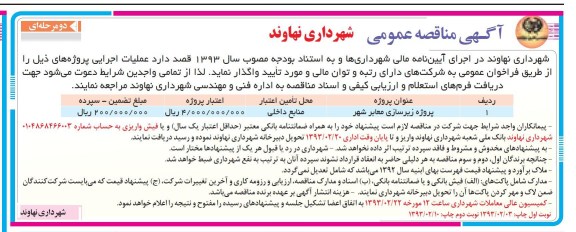  پروژه زیرسازی معابر شهر  ...