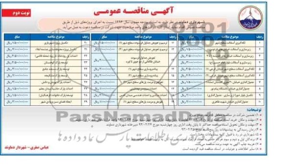 لکه گیری آسفالت سطح شهر و ....