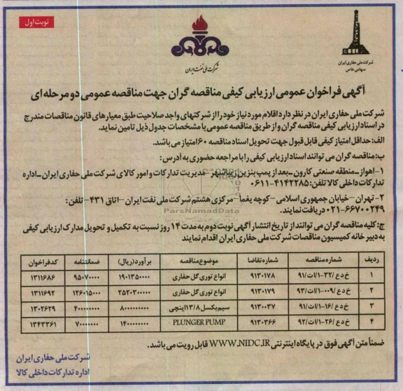 انواع توری گل حفاری 