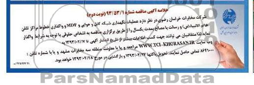 عملیات نگهداری شبکه کابل و هوایی و MDF ...