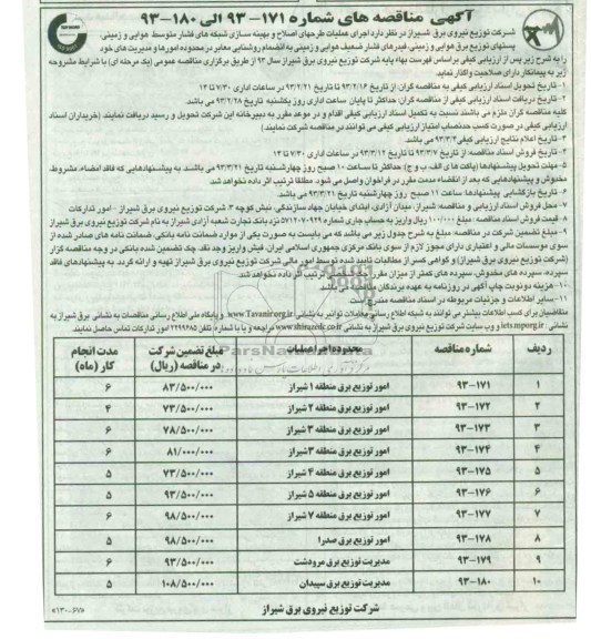 امور توزیع برق منطقه 1 شیراز ...