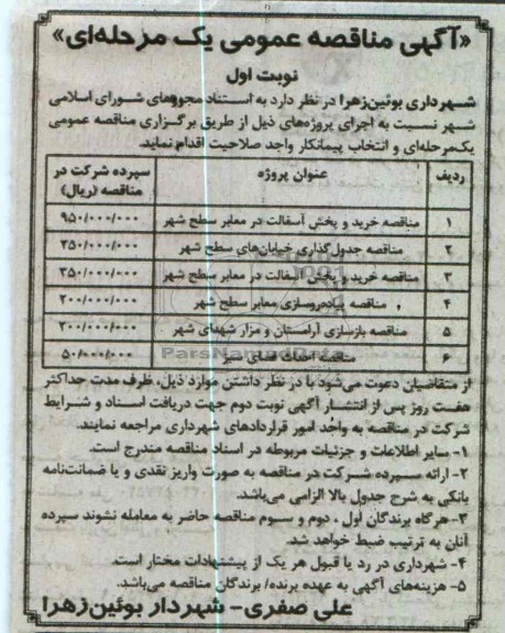 خرید و پخش آسفالت در معابر سطح شهر...