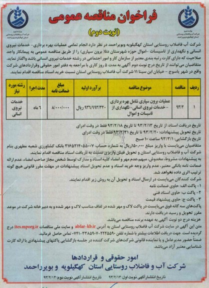 واگذاری انجام تمامی عملیات بهره برداری - خدمات نیروی انسانی و نگهداری از تاسیسات - اموال