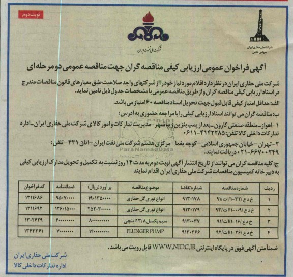  انواع توری گل حفاری 