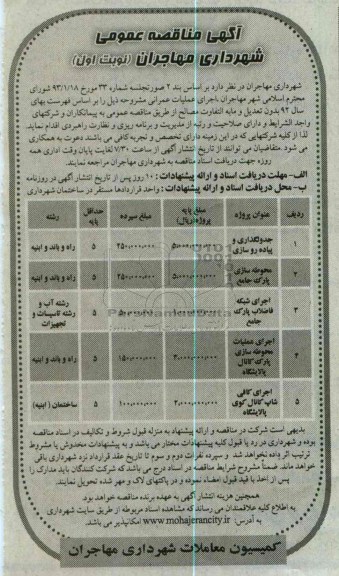 جدولگذاری و پیاده رو سازی...